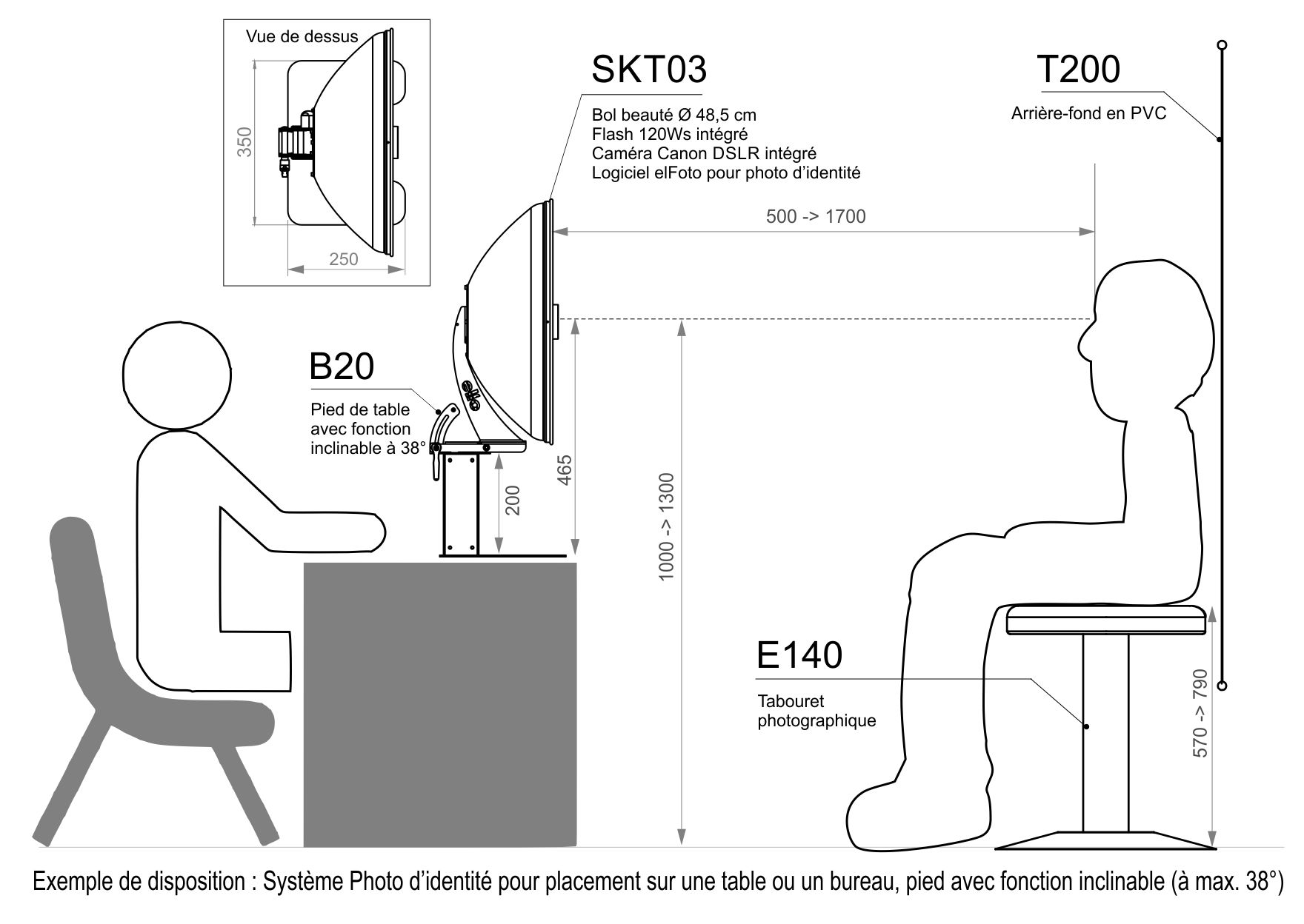 Setup-SKT03-B20-FR