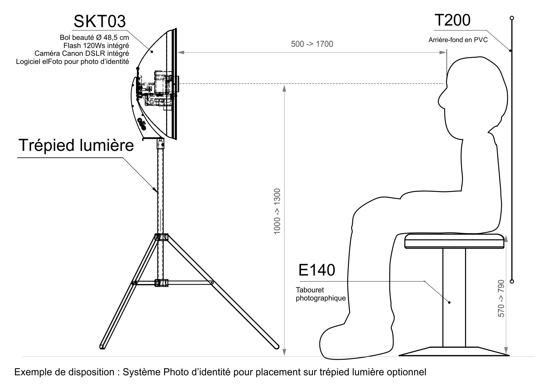 Setup-SKT03-LS-FR