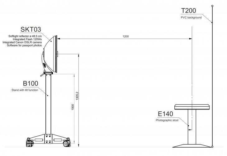 setup-SKT03+B100